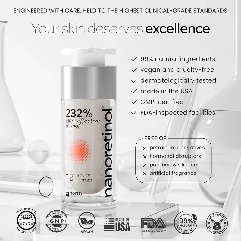Nanoretinol® photo 8